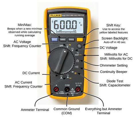 how to use testing meter|user instructions for digital multimeter.